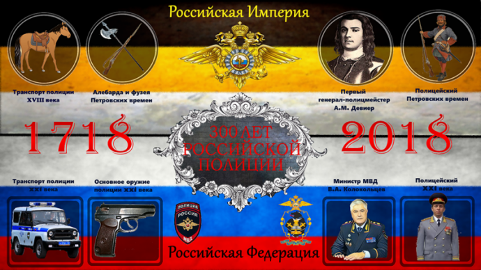 5 июня исполняется 300 лет со дня образования Российской полиции